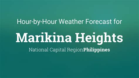 Hourly Weather Forecast for Marikina .